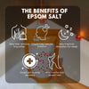 Eco Bath Balance and Calming Epsom Salt Bath Soak - Pouch | 500g & 1000g - Eco Bath London