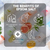 Eco Bath Derma Epsom Salt Bath Soak - Tube - Eco Bath London