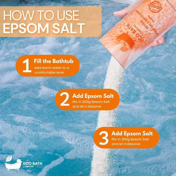 Eco Bath Detox Epsom Salt Bath Soak - Tube - Eco Bath London