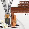 Eco Bath London Vanilla & Cinnamon Reed Diffuser - Herbal Scent of Cinnamon Room Diffuser - 100ml (3.38 fl.oz) - Eco Bath London