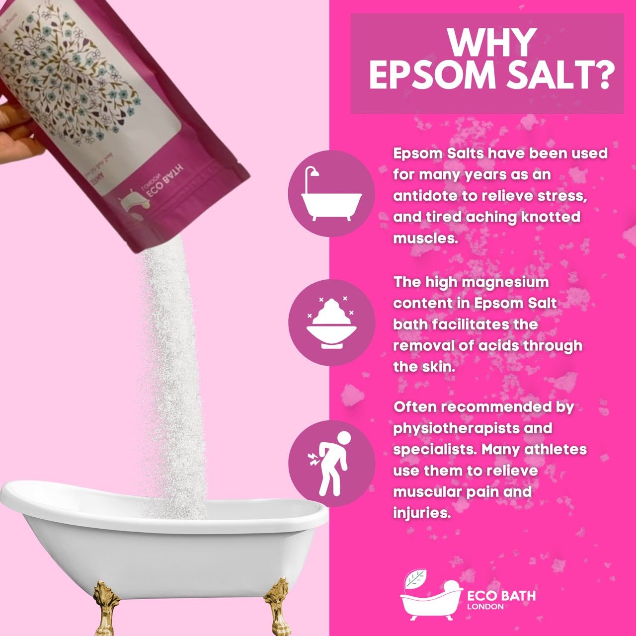 Eco Bath Derma Epsom Salt Bath Soak - Pouch | 500g & 1000g - Eco Bath London