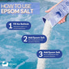 Eco Bath Derma Epsom Salt Bath Soak - Tube - Eco Bath London