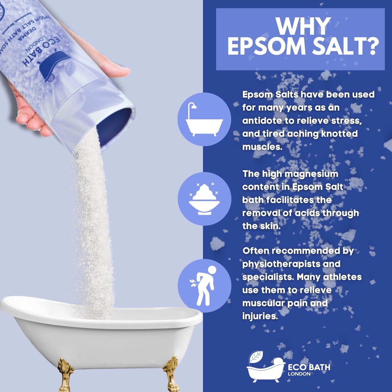Eco Bath Derma Epsom Salt Bath Soak - Tube - Eco Bath London