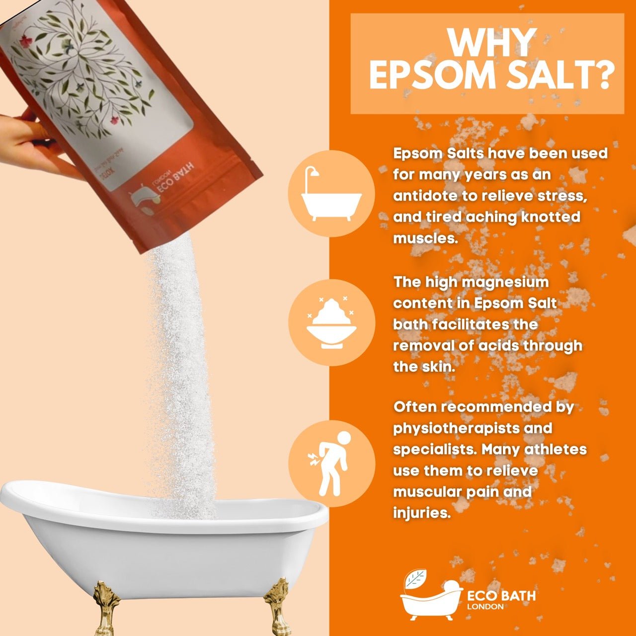 Eco Bath Detox Epsom Salt Bath Soak - Pouch | 500g & 1000g - Eco Bath London
