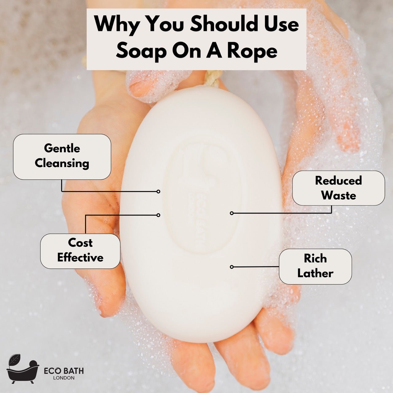 Eco Bath Donkey’s Milk Soap on a Rope - 220g - Eco Bath London