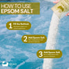 Eco Bath London Epsom Salt Gift Set - Eco Bath London