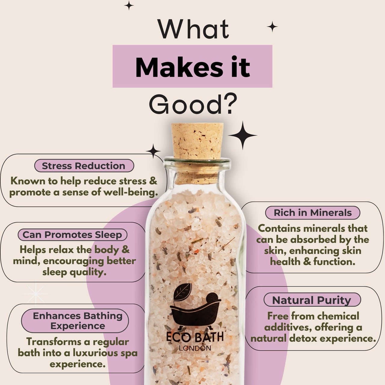 Eco Bath London Lemongrass Himalayan Bath Salt 300g - Premium Himalayan Salt Infused with Lemongrass & Calendula - Eco Bath London