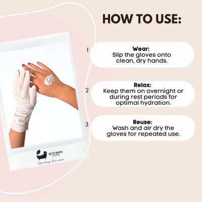 Eco Bath London Moisturising Gloves - 1 Pair, Ultra Soft Hand Gloves for Eczema & Dry Hands - Eco Bath London