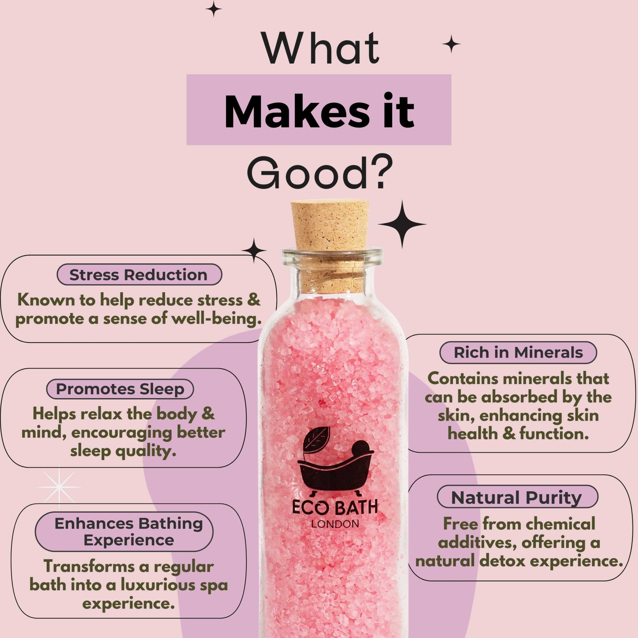 Eco Bath London Muscular Dead Sea Salt (300g) - Eco Bath London