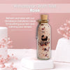 Eco Bath London Rose Himalayan Bath Salt 300g - Luxurious Rose Bath Salt Infused with Rose Petals - Eco Bath London