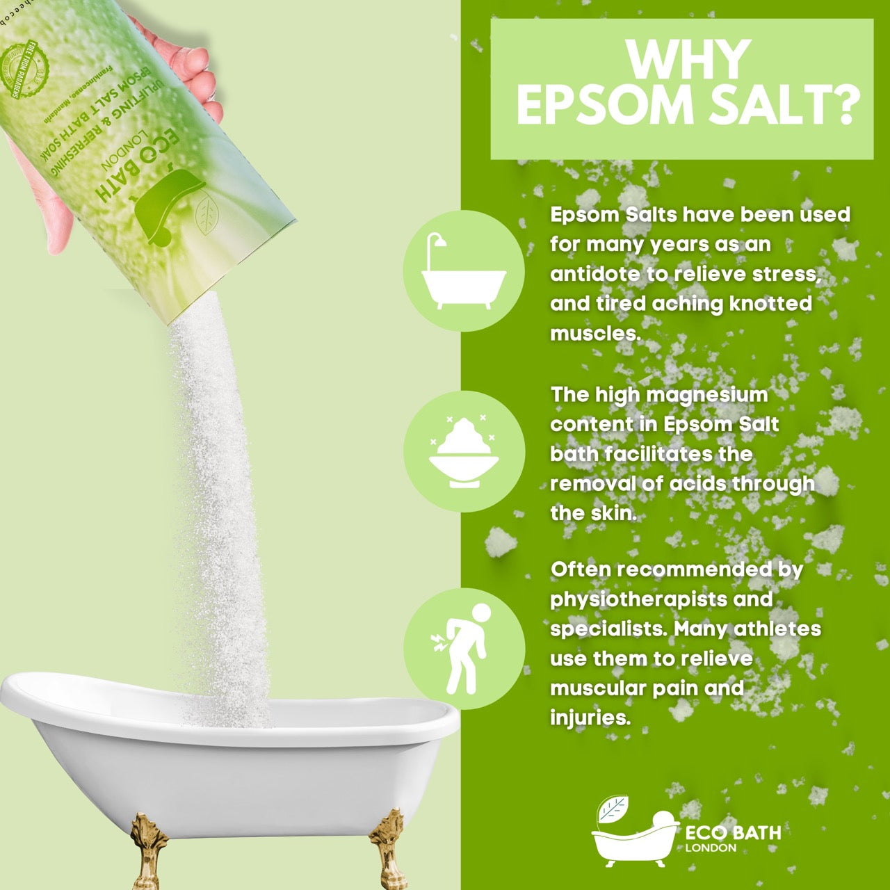 Eco Bath London Uplifting and Refreshing Epsom Salt Bath Soak - Tube