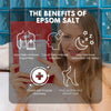 Skin Conditioning Epsom Salt Bath Soak - Pouch - Eco Bath London