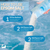 Skin Conditioning Epsom Salt Bath Soak - Tube - Eco Bath London