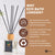 Eco Bath London Cotton Fresh Reed Diffuser - Fresh Laundry-Type Scent & Long Lasting Reed Diffusers - 100ml (3.38 fl.oz)